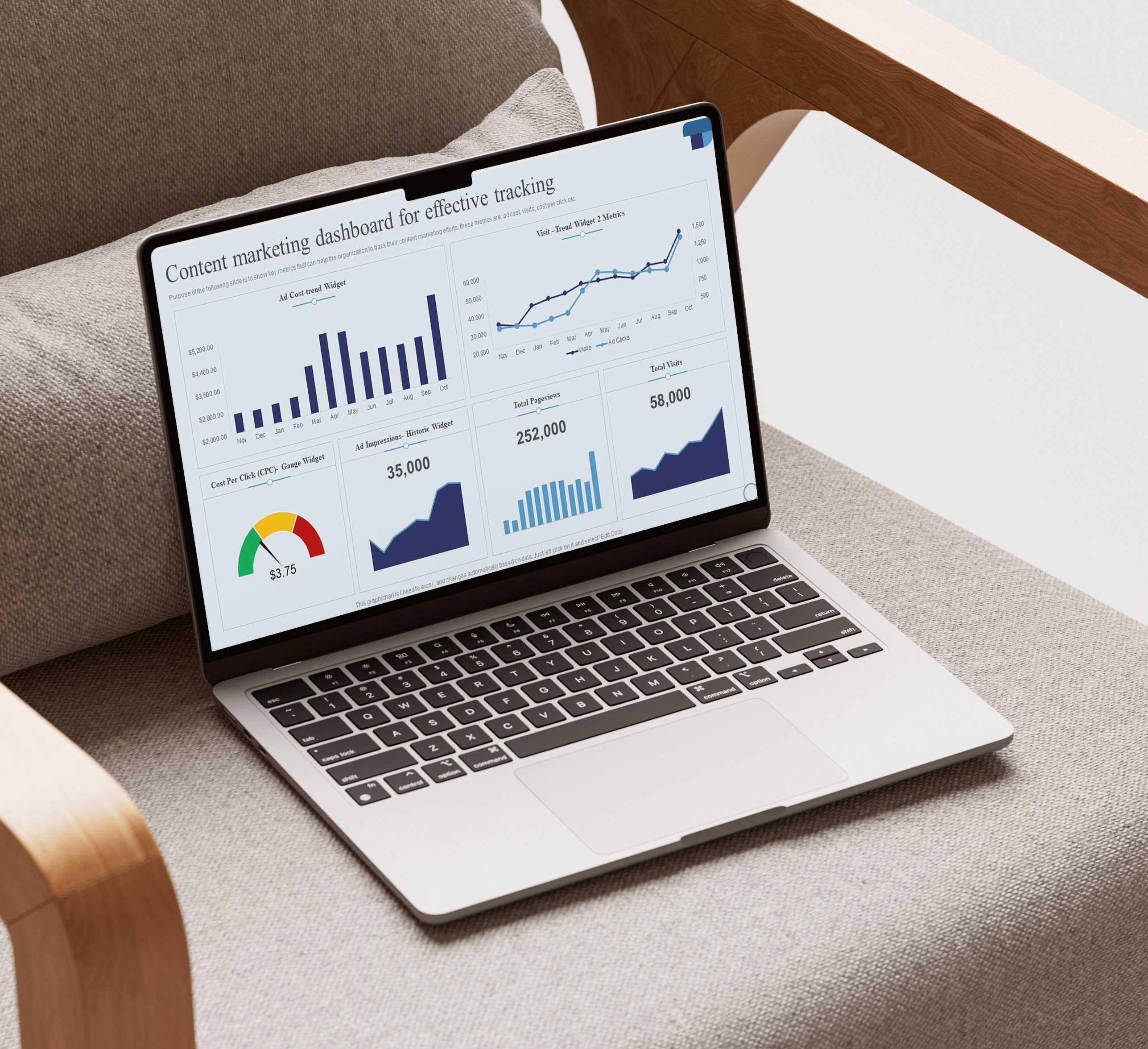 Interactive Google Ads search query and CTR analytics charts